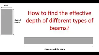Effective depth of different types of beams according to IS 456:2000