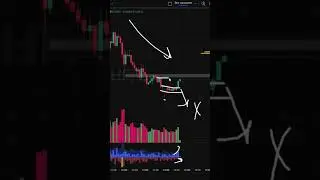 ПОЛНОЕ ВИДЕО В ПРОФИЛЕ #бинарныеопционы #обучениеторговли #трейдинг #trading ng
