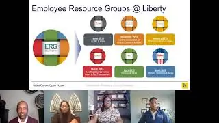 NSN Liberty Mutual Sales Career Webinar Recording