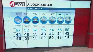SF Bay Area weather Tuesday, Dec. 30, 2025