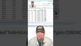 Crypto Crash: Bull Run to Massive Decline Analysis! #shorts