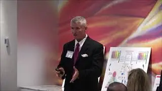 Legacy Organizations Resist Change | No More Excuses!