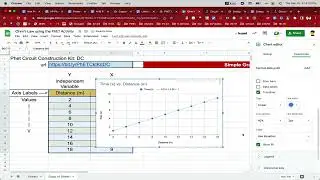 How to quickly make a chart and add a trendline in google sheets.