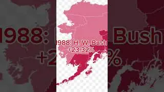 Alaska voting history #election #history #politics #president #usa #vote #alaska #1960s #trump #2024