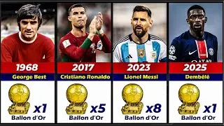 All Ballon d’Or Winners Ranked by Year | Messi, Ronaldo, Dembélé (1956–2025)