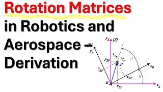 Rotation Matrices in Robotics and Aerospace - Complete Derivation