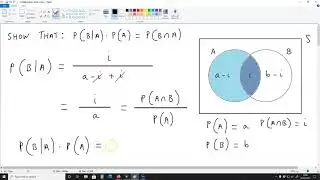 How to derive the Multiplication Rule from first principles [Probability Theory]