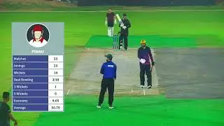 IMRAN TIGERS Vs Atlantis Stars