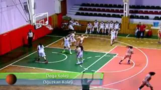 Doğa Koleji - Oğuzkan Koleji Bayan Basketbol Maçı