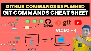 GitHub Commands Cheat Sheet | GitHub Commands Tutorial with Example for Beginners