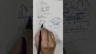 BSc II SEM III Carbanion (2)