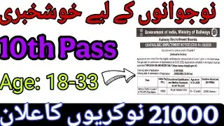 21000 + Jobs Out | 10th Pass | Apply Now | 2026