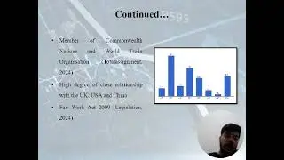 MCCANN&rsquo;s country analysis upon Australia