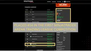 Ninjatrader Arena Trading League Competition Results @NinjaTrader