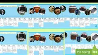 History of radio