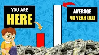 8 Financial Goals You Must Achieve Before Age 40 Or You Will Suffer Later