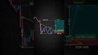 FREE Trading E-Book Link in BIO📕📈#trading#pattern #stocks#meme#crypto #bitcoin#forex#bullrun