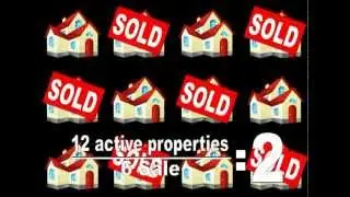 Absorption Rate Explained - what it is, and how it affects your property purchase/sale