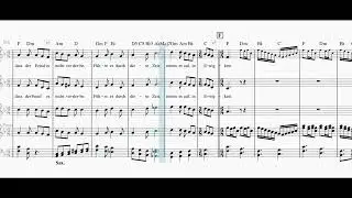 EG331 EG317 Grosser Gott - Lobe den Herren #tutorial #piano #klavier #chor #noten