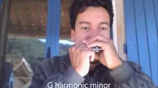 #HarmonicaLesson 3 ways of improvising on Minor Blues by Django Reinhardt | Gipsy Jazz