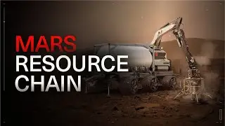 The Colonize Mars Resource Chain (Episode 2)