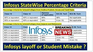 Infosys State Cutoff Released | Infosys Big news | Infosys Layoff or Student Mistake