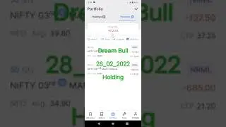 Stock Market | Option trading | Nifty 50 | Bank Nifty | Stock Analysis | #ce #pe #nfo #bse #nse #put