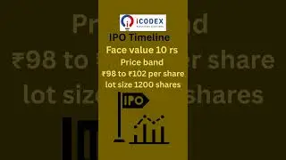 ICODEX #ipodetails #bse