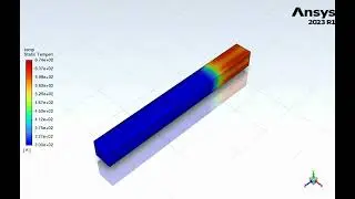 Thermal Energy Storage (TES) system during Charge and Discharge cycles