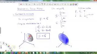 MEC_DINASR_momento_lineal