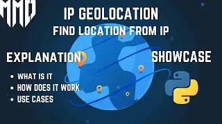 IP Geolocation | Explanation & Showcase
