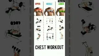 Ultimate Chest Workout for Mass and Strength | Full Routine #fitness #chestworkout #jim #workout
