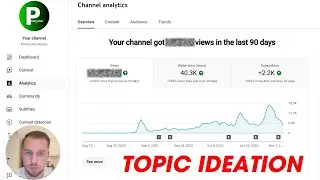 The Ideation Formula I Use To Launch Faceless Channels That Print $373k/Year