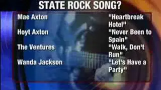 Oklahoma Rock Song finalists - KWTV