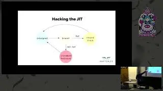 RaptorJIT a fast, dynamic systems programming language Forking LuaJIT to target heavy duty server &hellip;