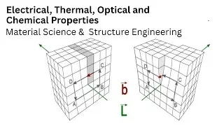 67.4 Electrical, Thermal, Optical and Chemical Properties | Properties of Graphene | Material Engg