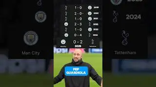 PEP GUARIDOLA HATES SPURS 💀😭 | Man City 0-2 Tottenham