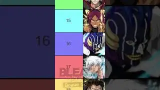 TOP 20 RESURRECTION CHARACTERS (APRIL) Bleach Brave Souls Tier List Ranking Best Units  #shorts