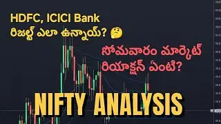 EP #11 | Live Questions and Answers about Nifty and stocks in Telugu