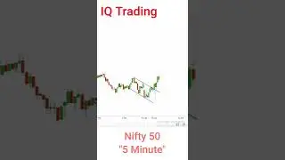 Nifty 50 intraday trading Break out Chart Pattern Technical Analysis 🤑💯😎
