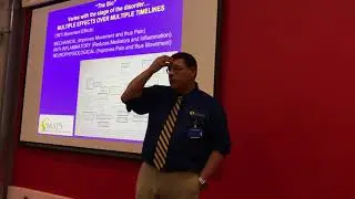 Dr  Chris Showalter's presentation in Edinburgh, Scotland