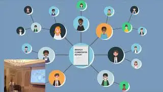 2018 CompenSafe User Story Presentation