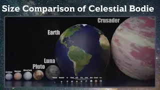 Size Comparisons of Celestial Bodies | Planets And Stars | Shape And Size | HD Vision |