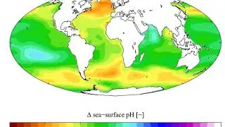 Safe operating space | Wikipedia audio article