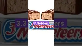 Ranking The Top 5 Candy Bars #shorts #candybars #candy