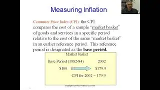 L05 Measure of Inflation