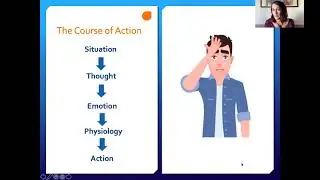 How to do Pattern Interrupt Part 1