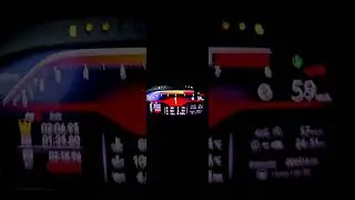 2023 Honda Civic Type R 0-60 mph (0-100km) Acceleration +R mode