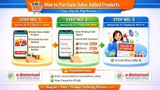 Ebiotorium Value Added Product Pin Request And New Id Activation Process ✅