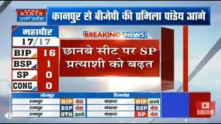 UP By Election Results: मिर्जापुर की छानबे सीट पर सपा प्रत्याशी को मिली बढ़त,  कीर्ति कोल आगे